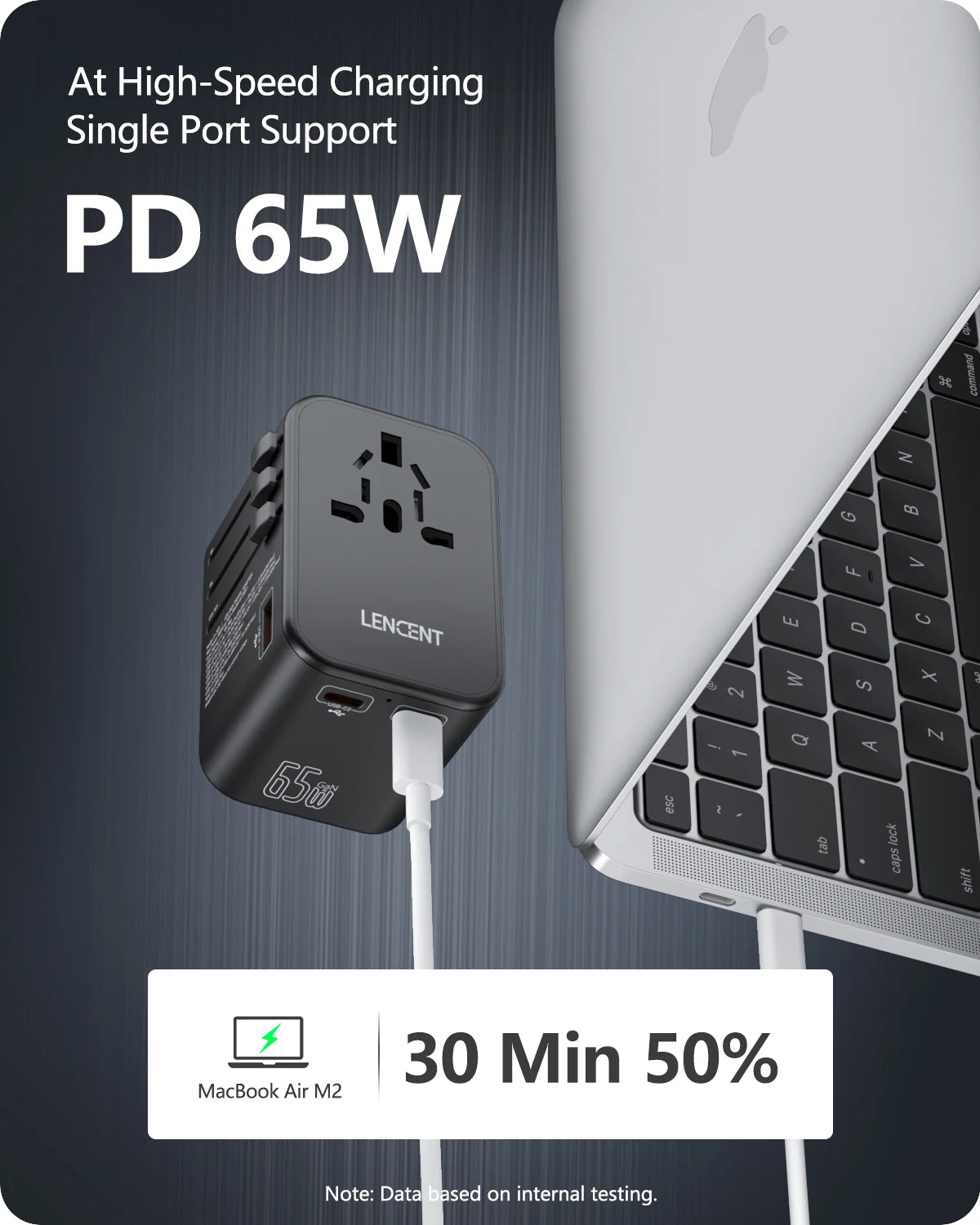 LENCENT 65W/100W GaN Universal Travel Adapter – Fast Charging EU/UK/US/AU Plug with 2 USB & 3 Type-C Ports