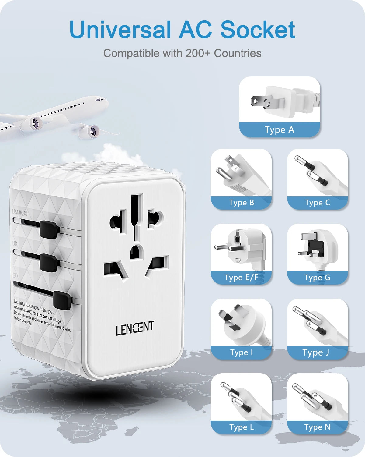 LENCENT 65W GaN Universal Travel Adapter – 2 USB & 3 Type-C Fast Charging All-in-One Charger for EU/UK/USA/AUS Travel