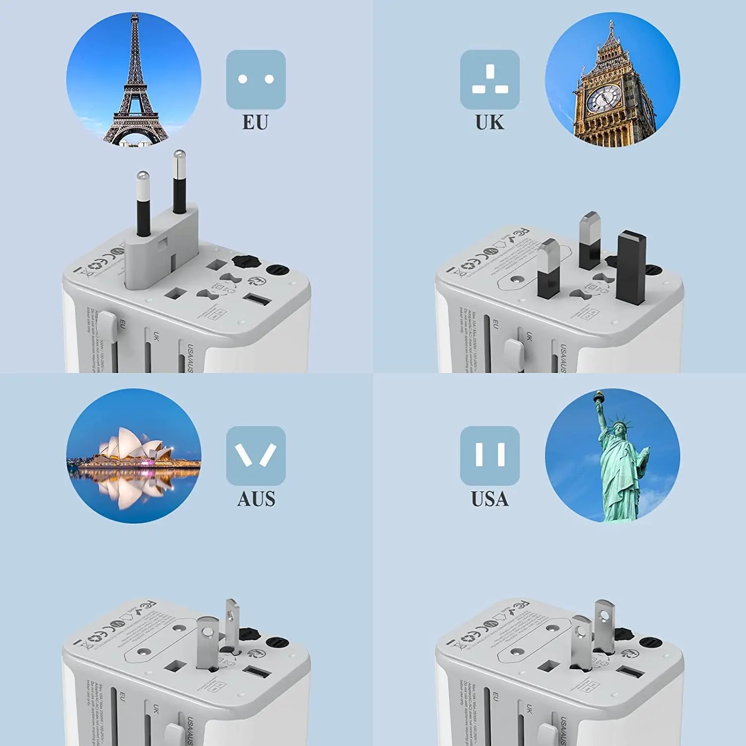 TESSAN 100W GaN Universal Travel Adapter – Fast Charging USB & Type-C Power Adapter for EU/UK/US/AU!