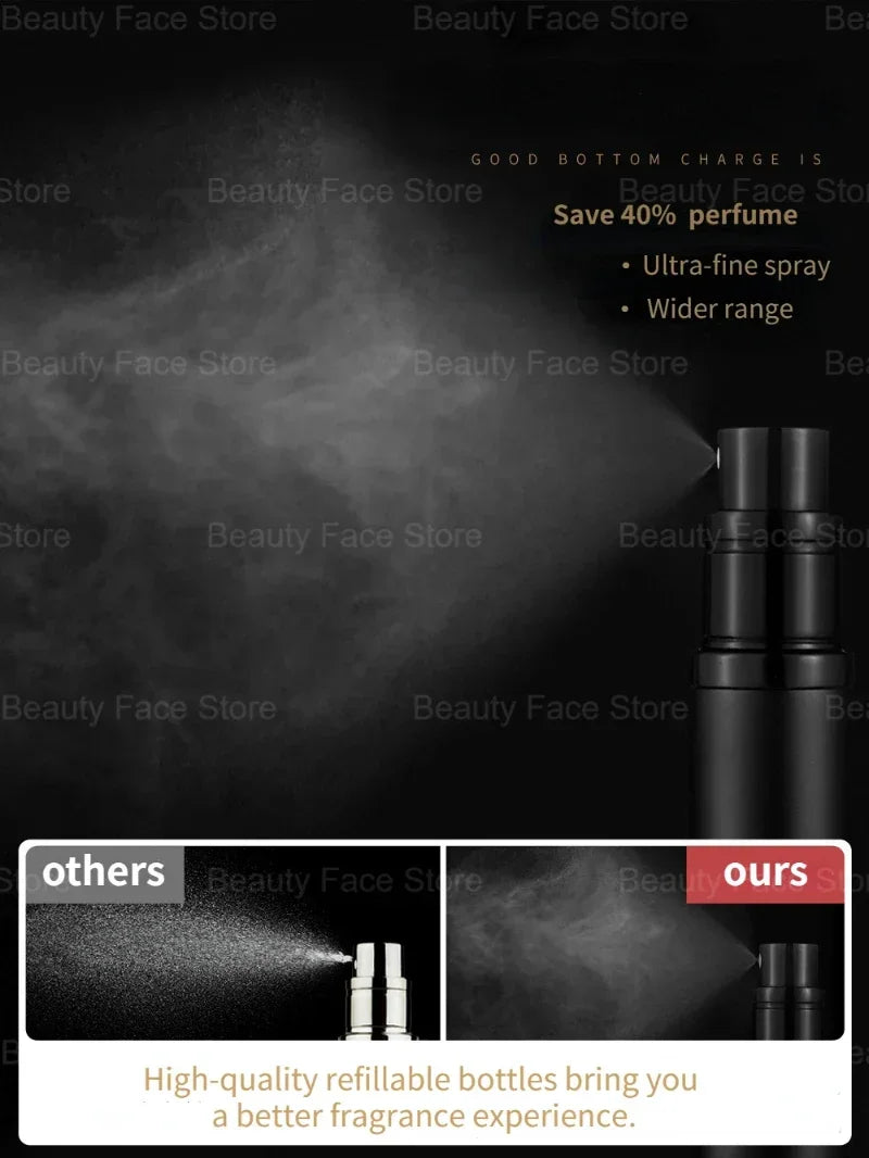 Portable Mini Refillable Perfume Spray Bottle – 5ML/8ML Travel-Friendly Atomizer