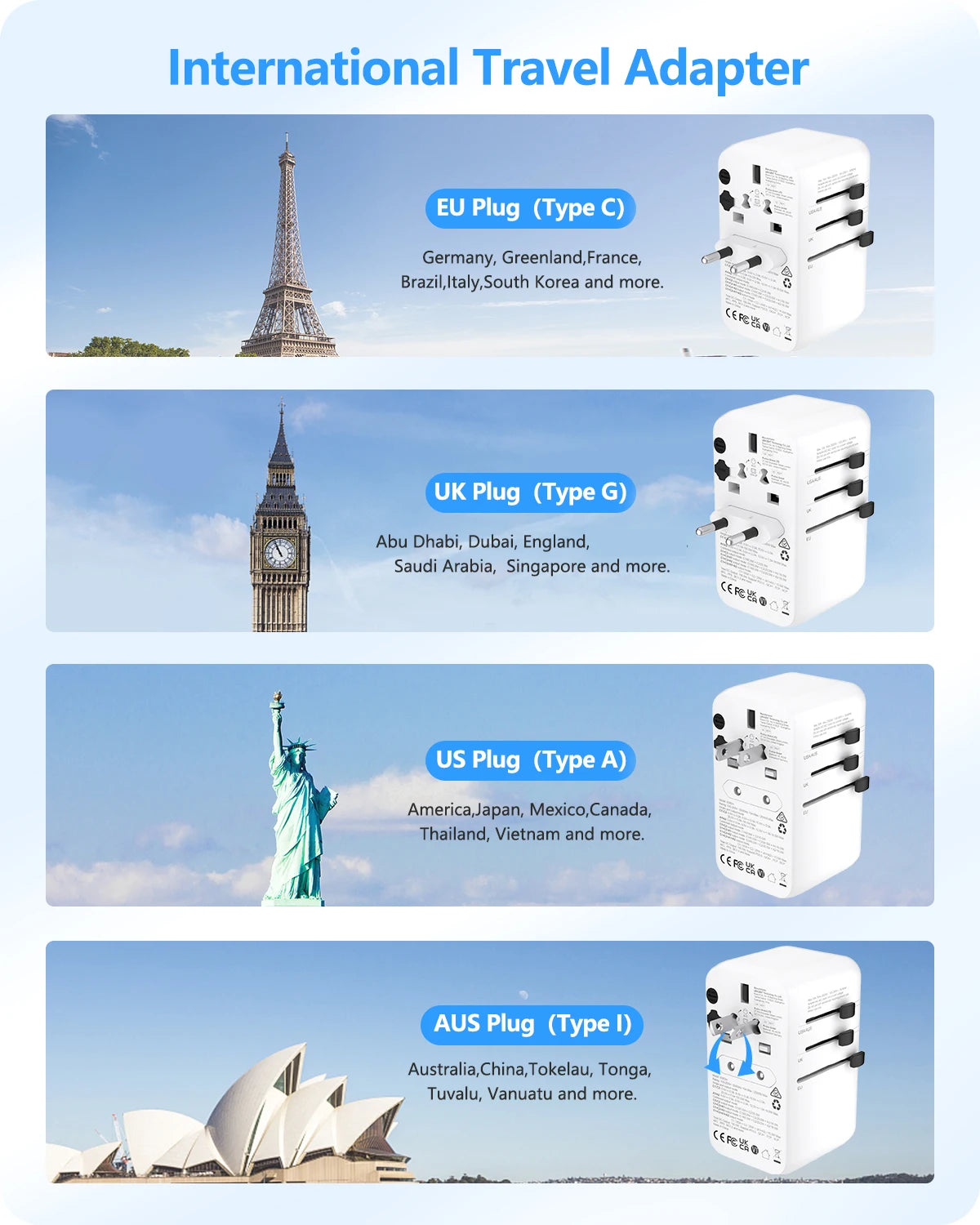 LENCENT 100W GaN Universal Travel Adapter – 2 QC4.0 USB-A & 2 PD3.0 Type-C PPS Fast Charging, EU/UK/USA/AUS Plug for Travel