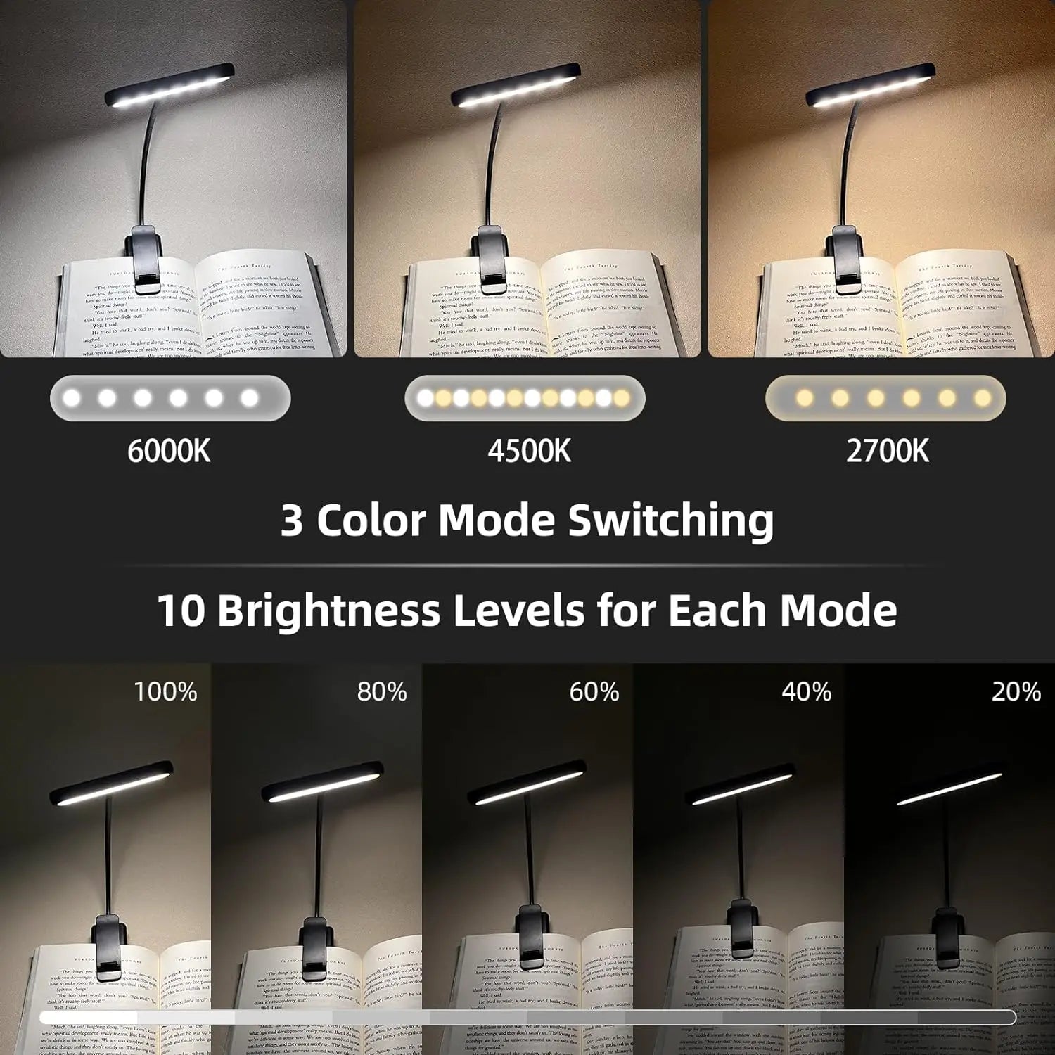 14 LED USB Rechargeable Book Light – Flexible, Clip-On Reading Lamp with Warm, Cool, and Daylight Options