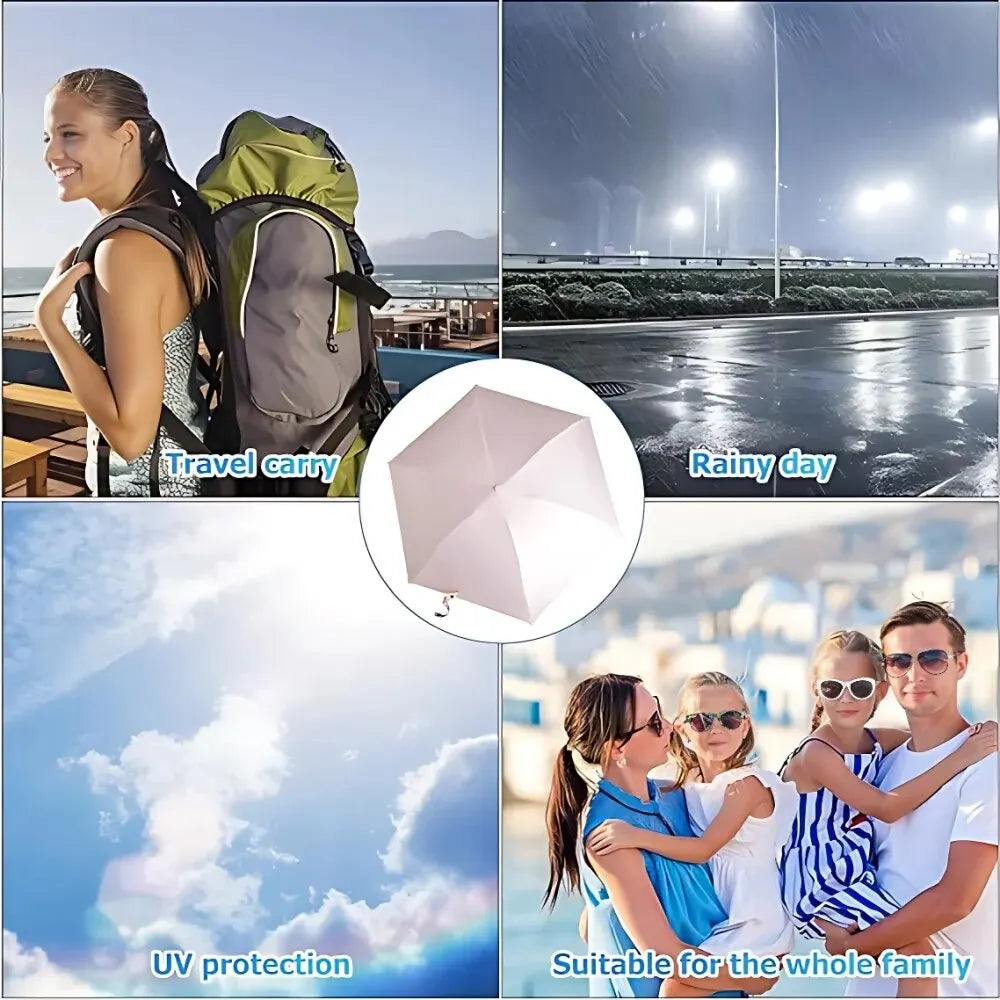 ☔ Lightweight & Compact Folding Travel Umbrella – Windproof, Rainproof & UV Protective with Capsule Storage! 🌦️✨