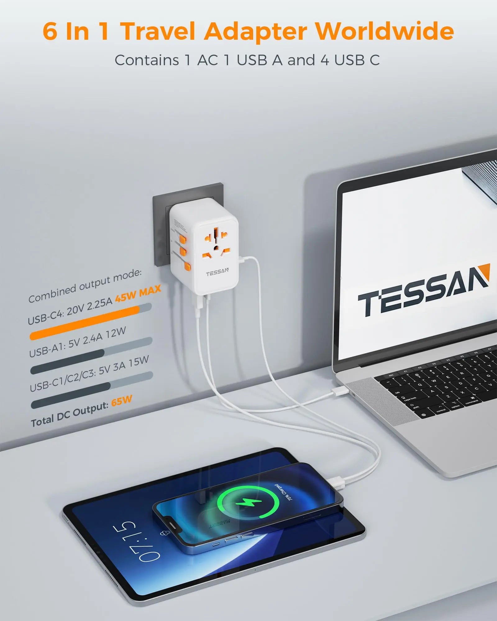 TESSAN 100W GaN Universal Travel Adapter – Fast Charging USB & Type-C Power Adapter for EU/UK/US/AU!