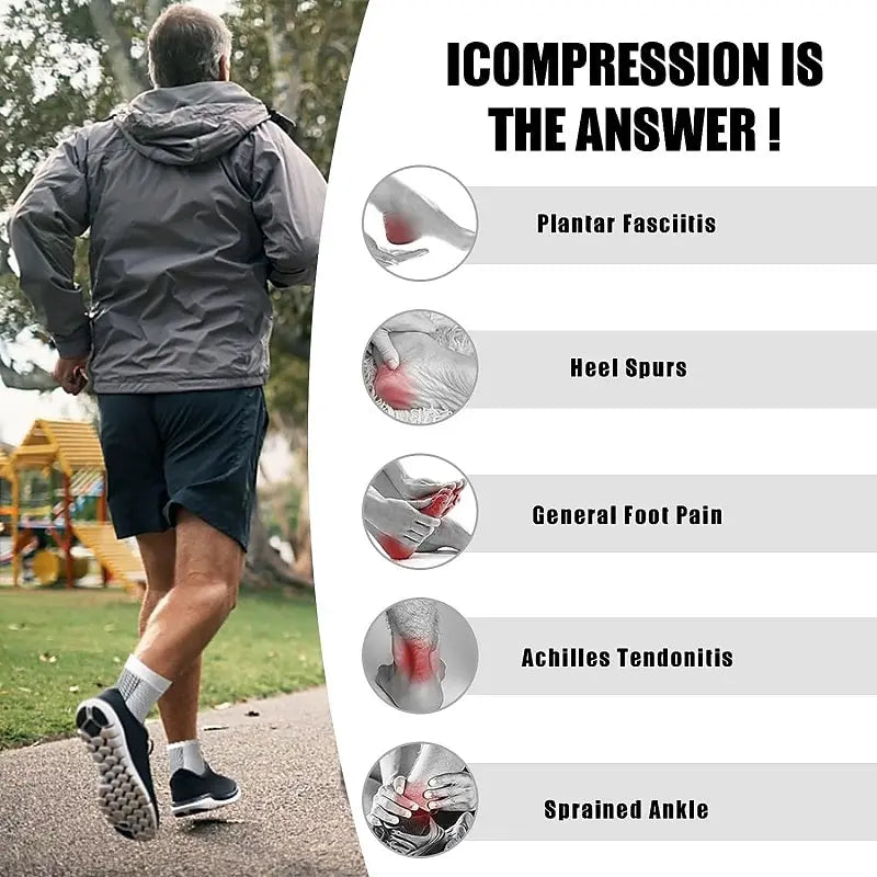 Neuropathy Compression Socks – Pain Relief Ankle Brace for Tendonitis & Swelling