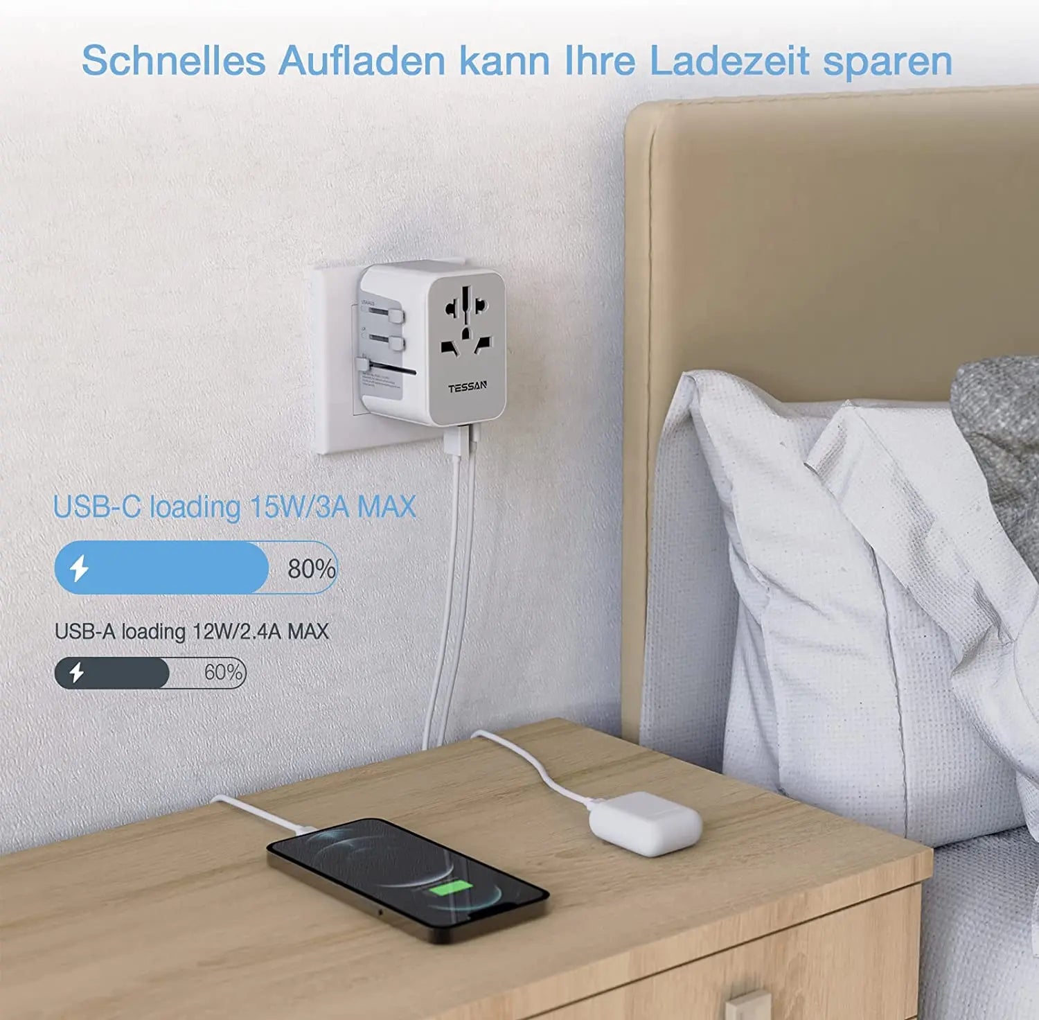 TESSAN 100W GaN Universal Travel Adapter – Fast Charging USB & Type-C Power Adapter for EU/UK/US/AU!
