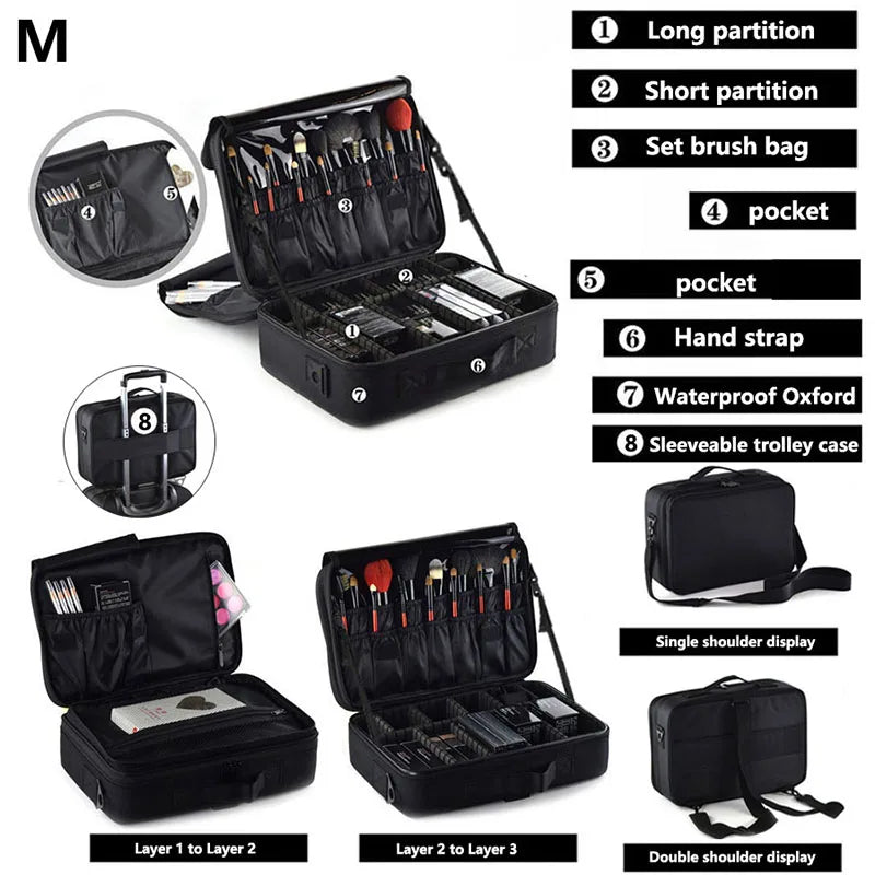 Professional Large Capacity Makeup Case – Travel Beauty Cosmetic Organizer & Nail Tool Box