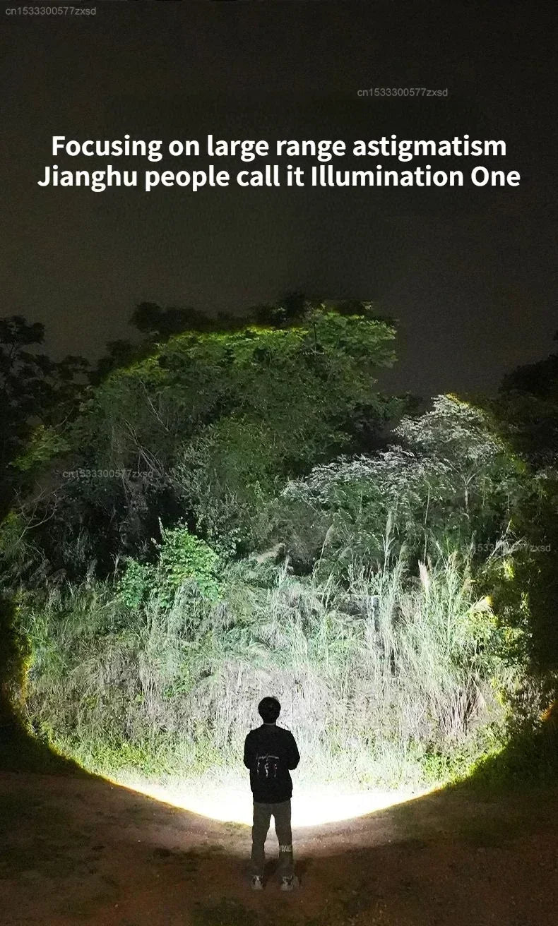 Xiaomi Outdoor Flashlight – Portable Strong Light with Variable Focus, Floodlight Side Lights & Long Range Rechargeable Flashlight