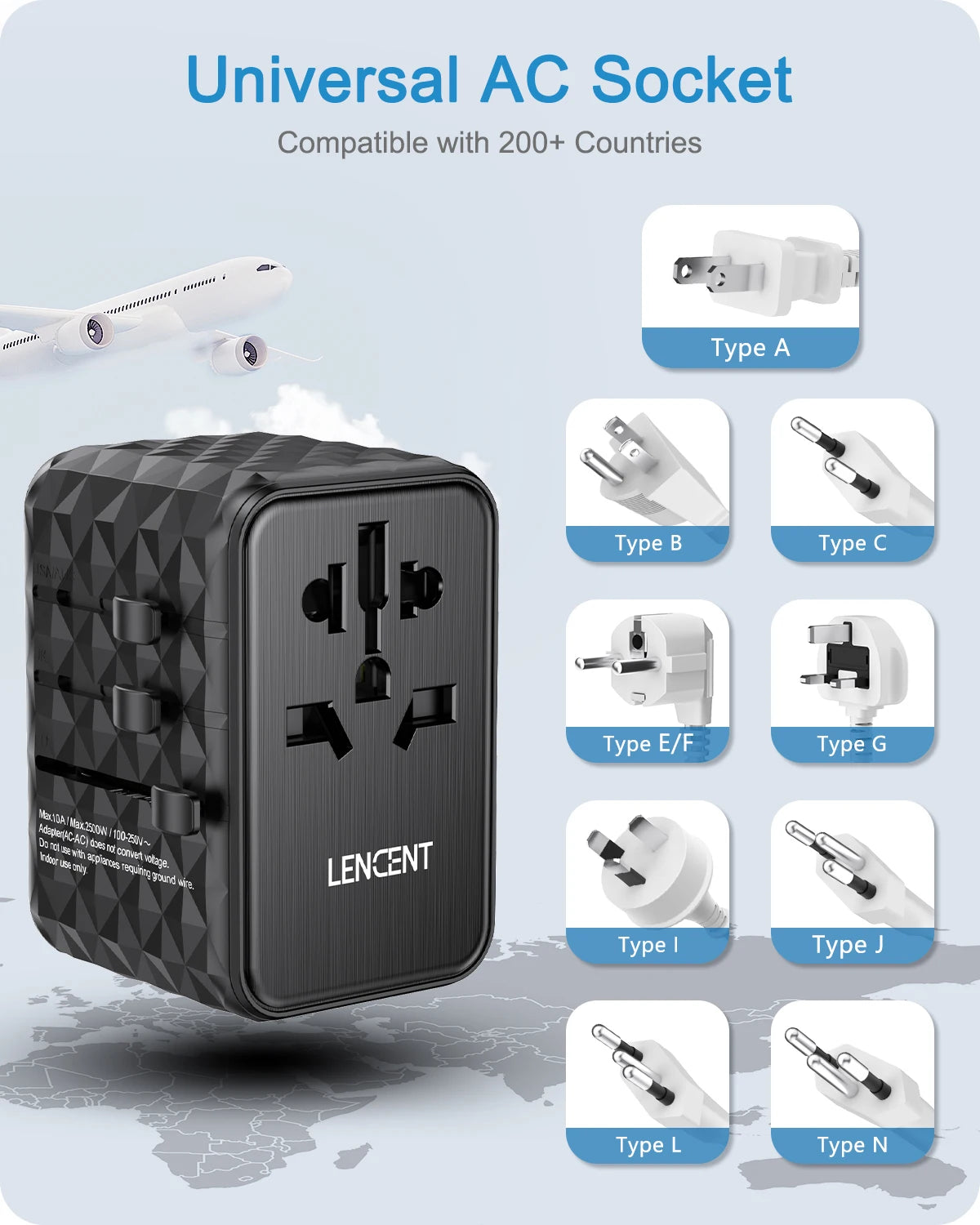 LENCENT 65W GaN Universal Travel Adapter – 2 USB & 3 Type-C Fast Charging All-in-One Charger for EU/UK/USA/AUS Travel