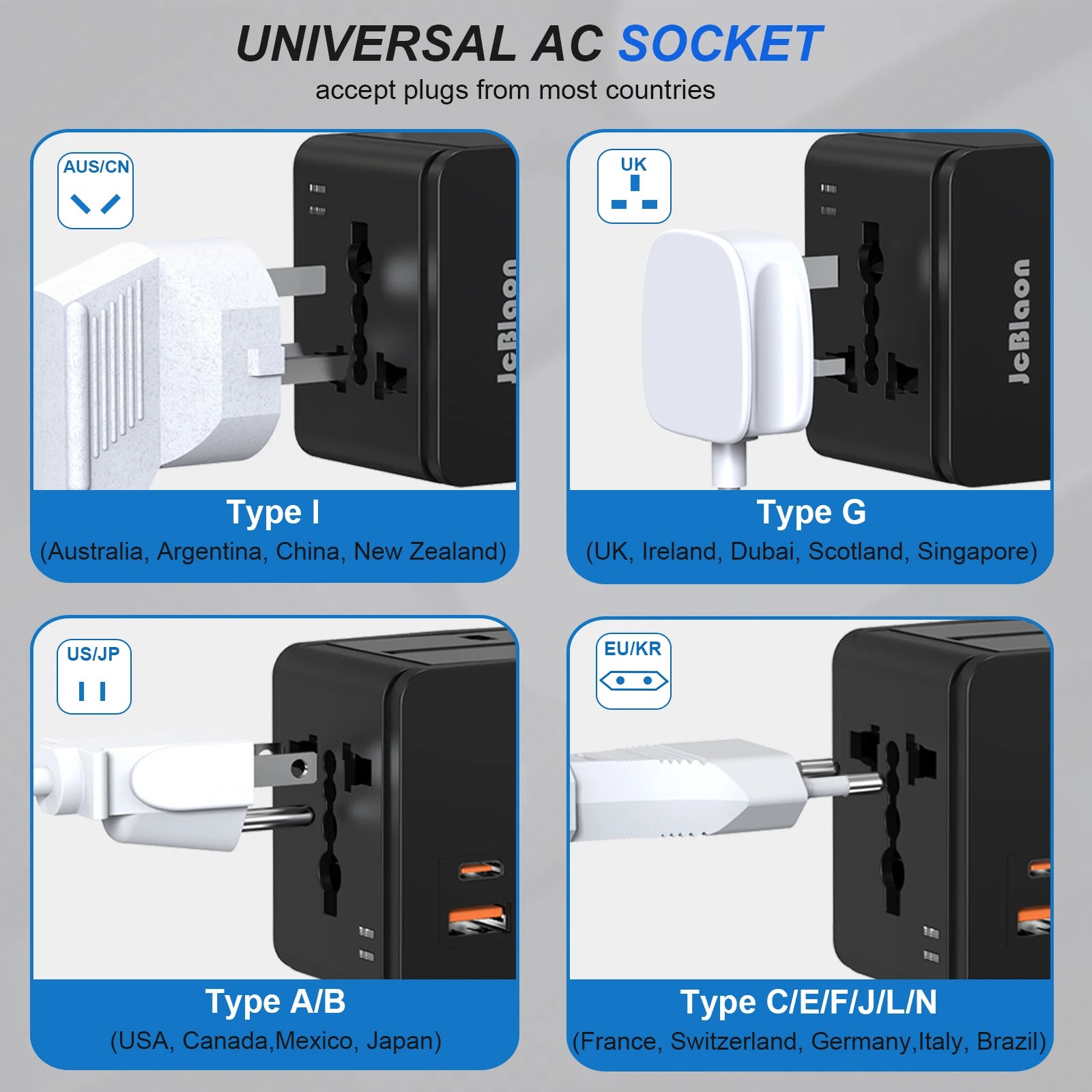 Universal Travel Adapter – Global Plug Converter with USB-A & Type-C for UK, US, EU, AU