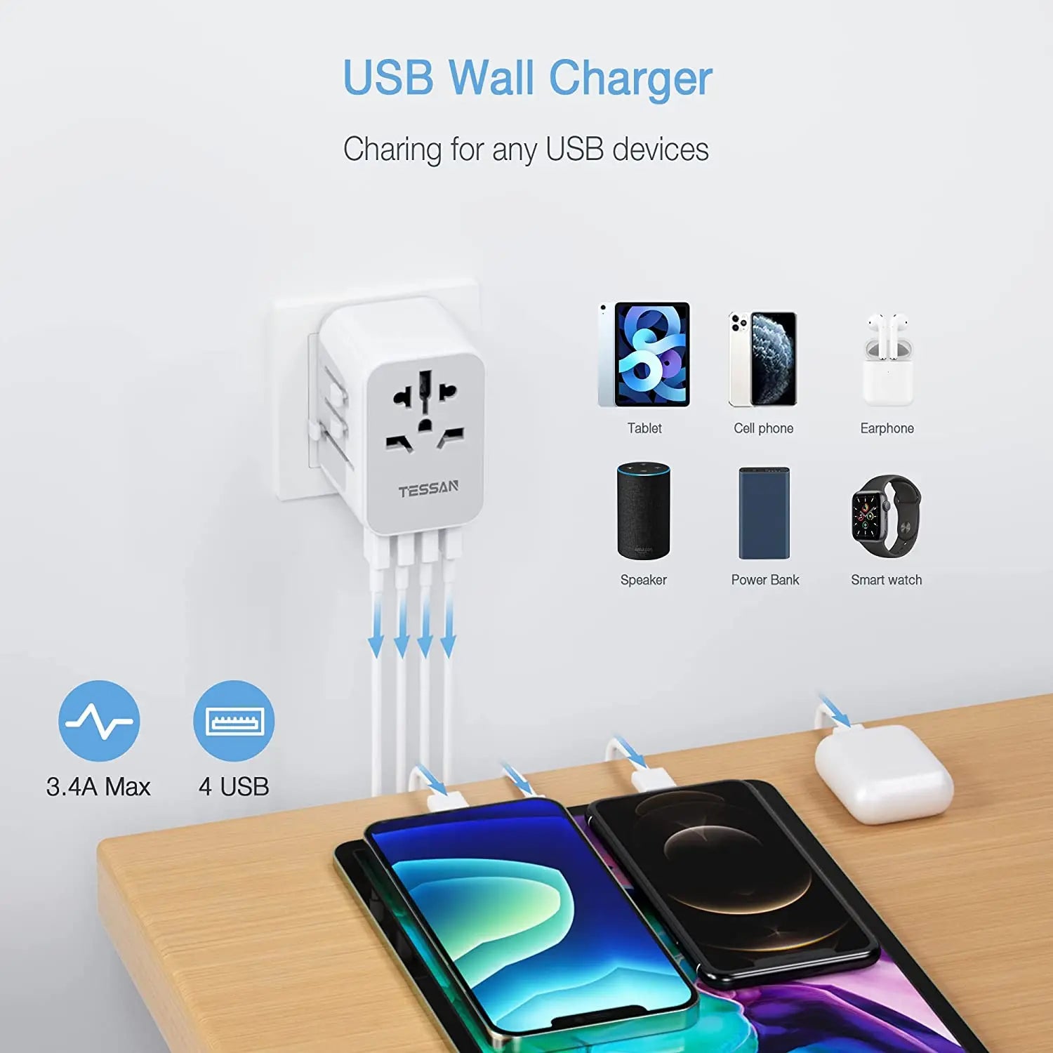 TESSAN 100W GaN Universal Travel Adapter – Fast Charging USB & Type-C Power Adapter for EU/UK/US/AU!