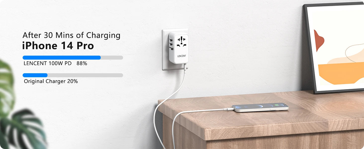 LENCENT 100W GaN Universal Travel Adapter – 2 QC4.0 USB-A & 2 PD3.0 Type-C PPS Fast Charging, EU/UK/USA/AUS Plug for Travel