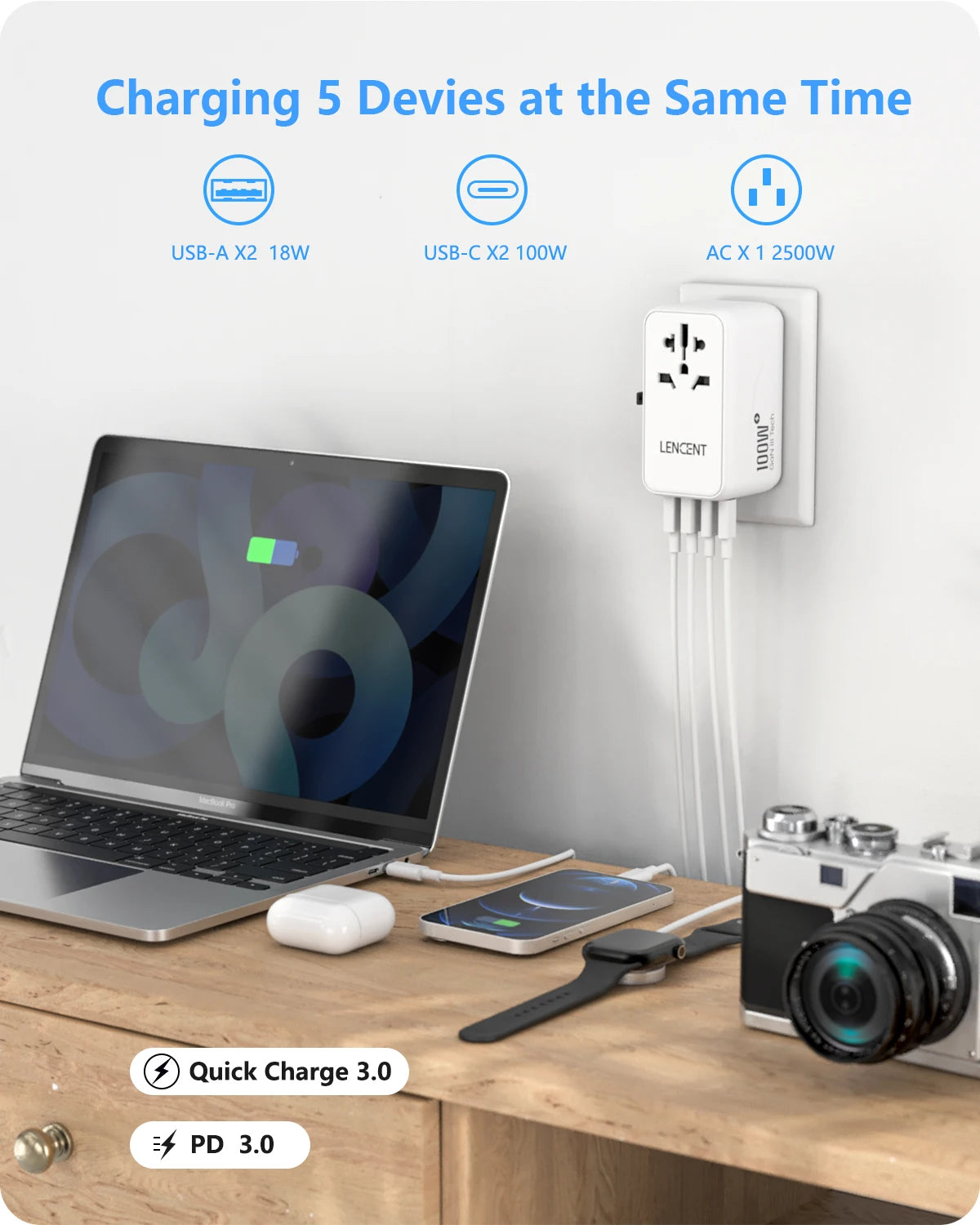 LENCENT 100W GaN Universal Travel Adapter – 2 QC4.0 USB-A & 2 PD3.0 Type-C PPS Fast Charging, EU/UK/USA/AUS Plug for Travel