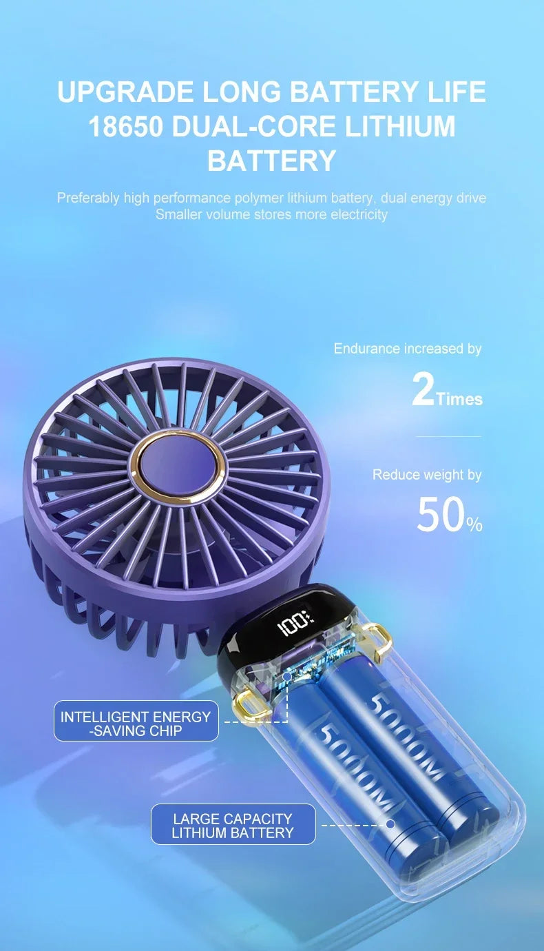 5000mAh Portable Mini Fan – Wireless USB Rechargeable, 5-Speed Foldable Neck Hanging Fan with Digital Display & Phone Holder