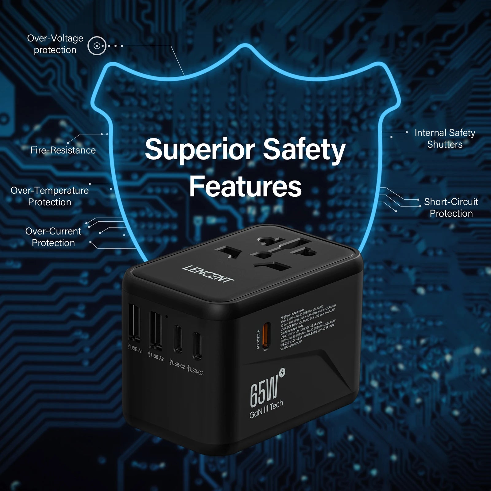 LENCENT 65W/100W GaN Universal Travel Adapter – Fast Charging EU/UK/US/AU Plug with 2 USB & 3 Type-C Ports