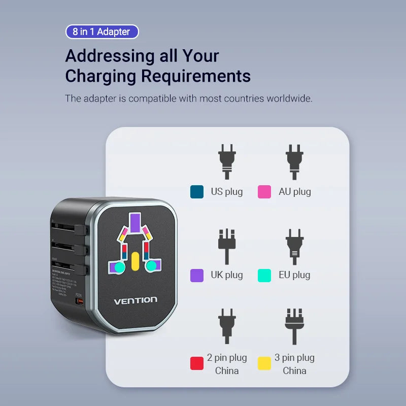 Vention 65W PD Universal Travel Adapter – All-in-One Worldwide Wall Charger with AC Power Plug for USA, EU, UK, AUS