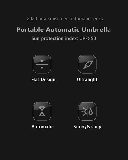 OLYCAT Flat Automatic Umbrella Woman Ultralight Travel Sun Umbrella Luxury Anti UV Portable Parasol Umbrella