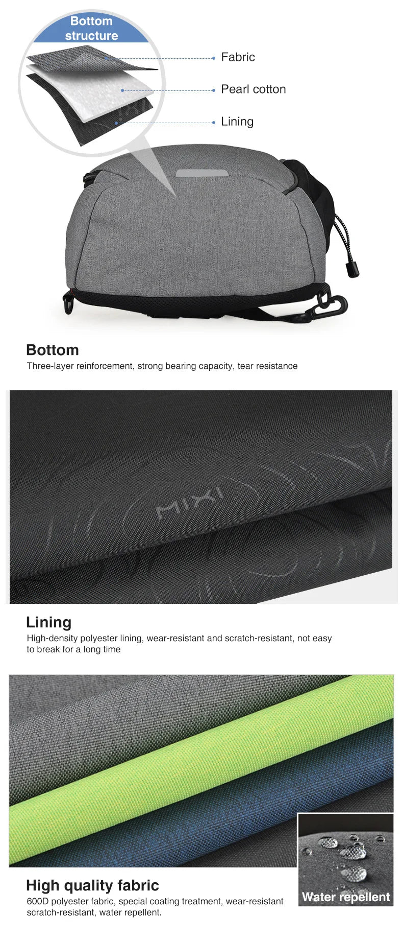 Mixi Men's & Women's Sling Backpack – Versatile USB Crossbody Bag for Travel, Sports & School