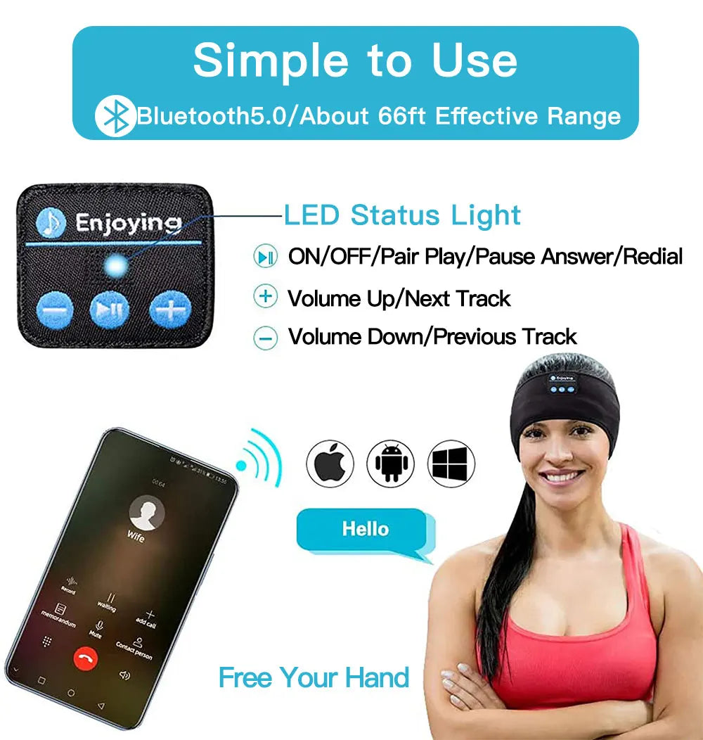 Sleep Eye Mask with Bluetooth 5.0 Headphones Soft Elastic Comfortable Headband ASMR Sleeping  Band 10H Music