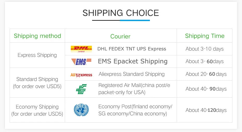 1PCS Universal German Russia AU UK Kr EU to US AC Power Socket America Plug US Travel Charger Japan Adapter Converter Type B 10A