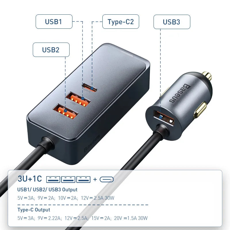 Baseus 120W PD Car Charger – Fast Charging QC 3.0 & PD 3.0 for iPhone 15, Samsung & More!