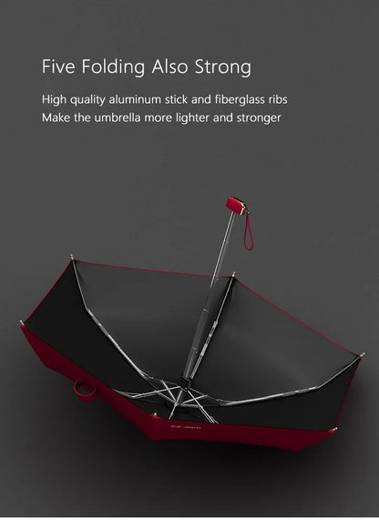 ☀️☔ OLYCAT Five-Fold Mini Umbrella – Ultra-Compact, Stylish & UV-Protective for Travel & Everyday Use! 🌦️✨