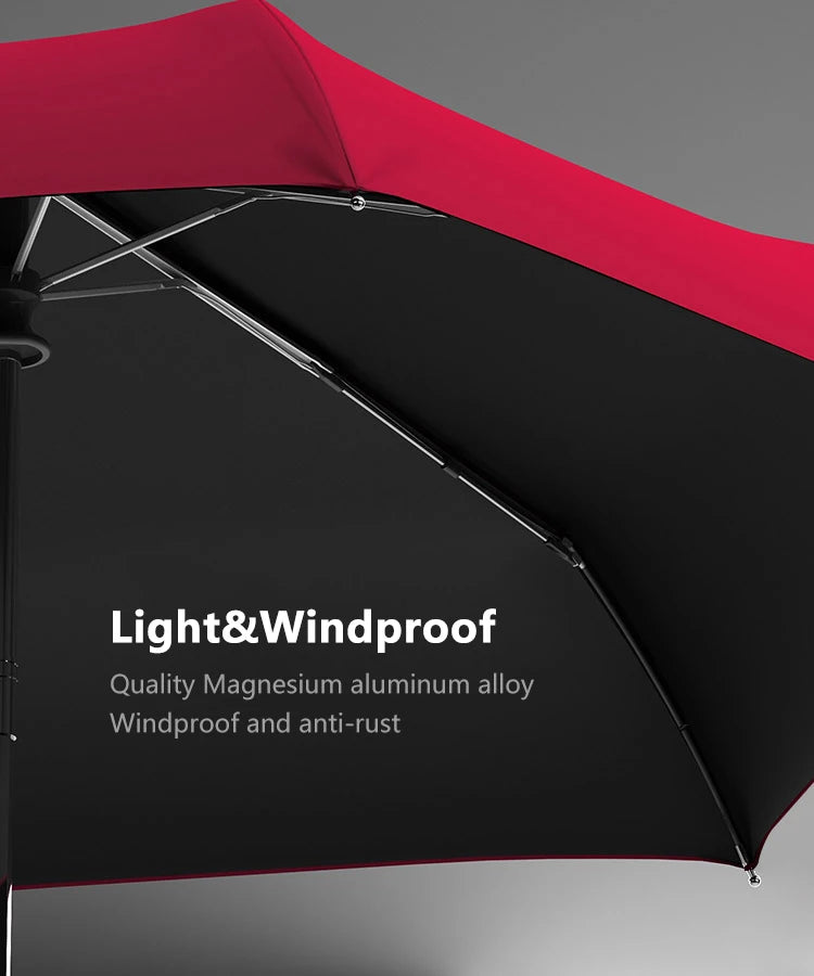 OLYCAT Flat Automatic Umbrella Woman Ultralight Travel Sun Umbrella Luxury Anti UV Portable Parasol Umbrella
