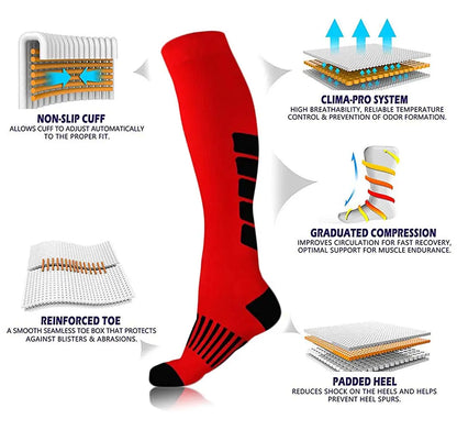 Compression Socks for Varicose Veins – Support Stockings for Nurses, Athletes, Diabetics & Outdoor Activities