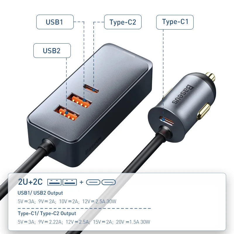 Baseus 120W PD Car Charger – Fast Charging QC 3.0 & PD 3.0 for iPhone 15, Samsung & More!
