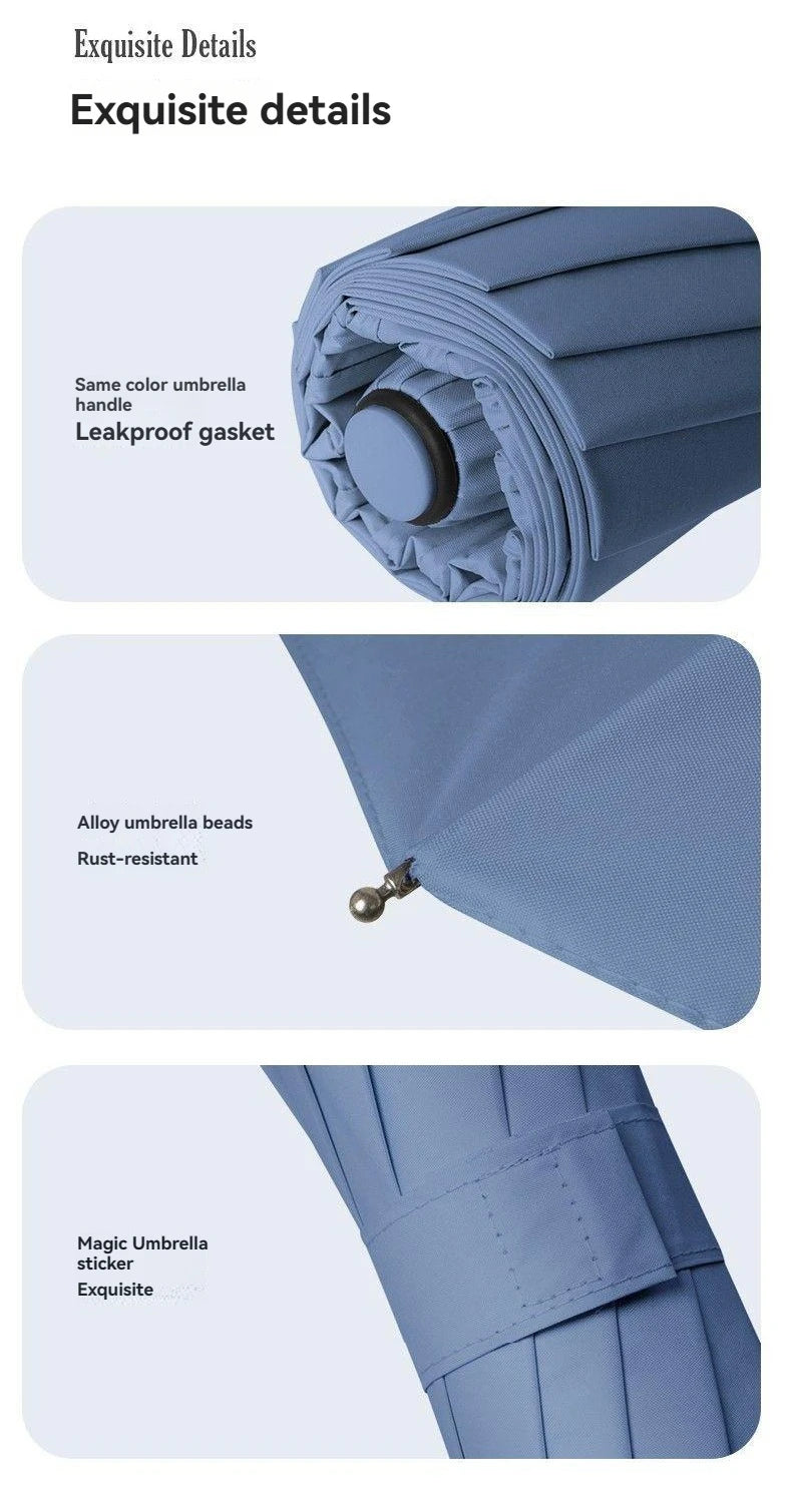 Umbrella The Original Portable Travel Umbrella - Umbrellas for Rain Windproof, Strong Compact Umbrella for Wind and Rain, Perfec