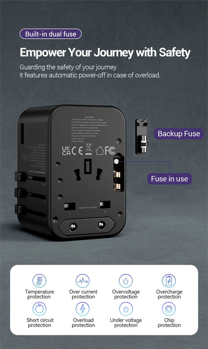 Vention 65W PD Universal Travel Adapter – All-in-One Worldwide Wall Charger with AC Power Plug for USA, EU, UK, AUS