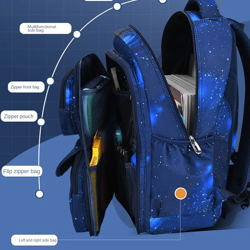 2025 Waterproof Orthopedic School Backpack – Durable & Comfortable Book Bag for Boys & Primary Students!