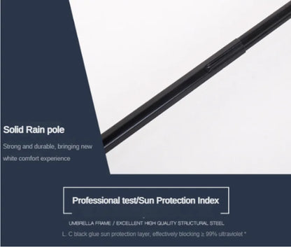☀️☔ Travel-Ready Mini Folding Umbrella – Compact, UV Protective & Windproof for Sun & Rain! 🌦️✨