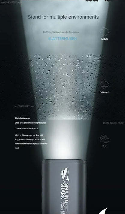Xiaomi Outdoor Flashlight – Portable Strong Light with Variable Focus, Floodlight Side Lights & Long Range Rechargeable Flashlight