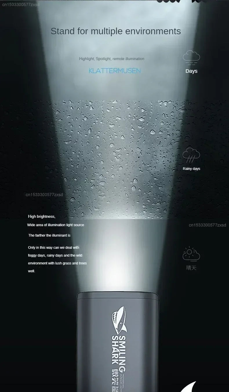 Xiaomi Outdoor Flashlight – Portable Strong Light with Variable Focus, Floodlight Side Lights & Long Range Rechargeable Flashlight