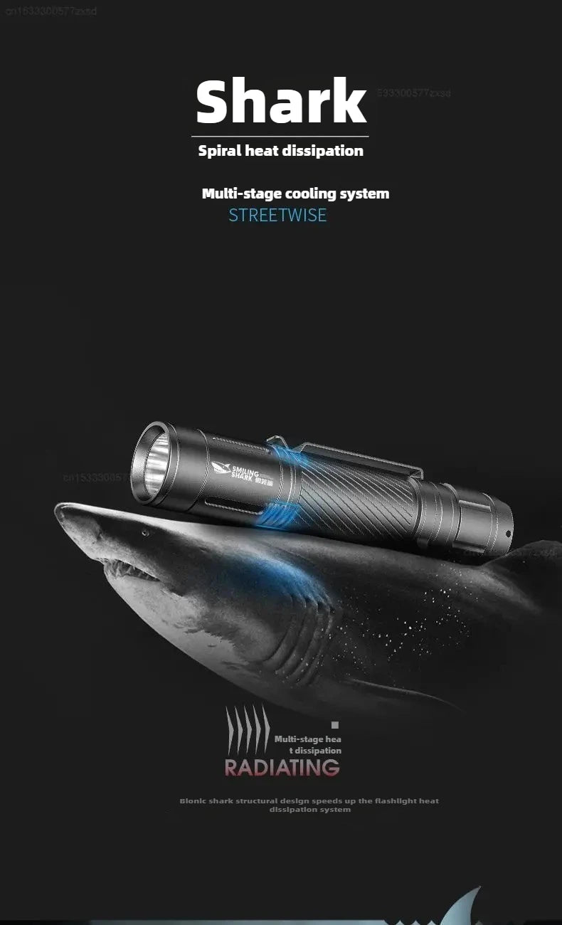 Xiaomi Ultra Bright LED Flashlight – Mini Portable USB Rechargeable Emergency Light for Home & Outdoor Use