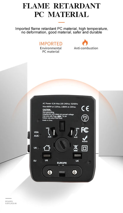 65W Universal Travel Adapter – All-in-One Charger with 3 USB & 1 Type-C for US, EU, UK, & AU