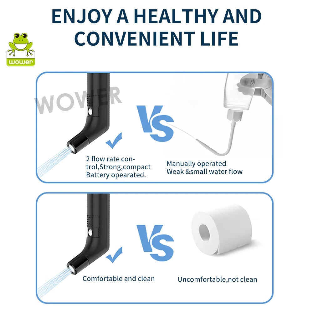 🚿 Wower Portable Electric Bidet – Rechargeable 2.3L Shattaf for Personal Hygiene, Travel & Camping! ✨💦