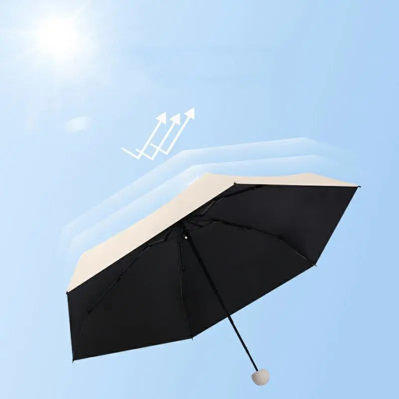 ☔ Compact & Durable Travel Umbrella – Lightweight, Automatic & Reinforced for Strong Wind & Rain Protection! 🌦️✨