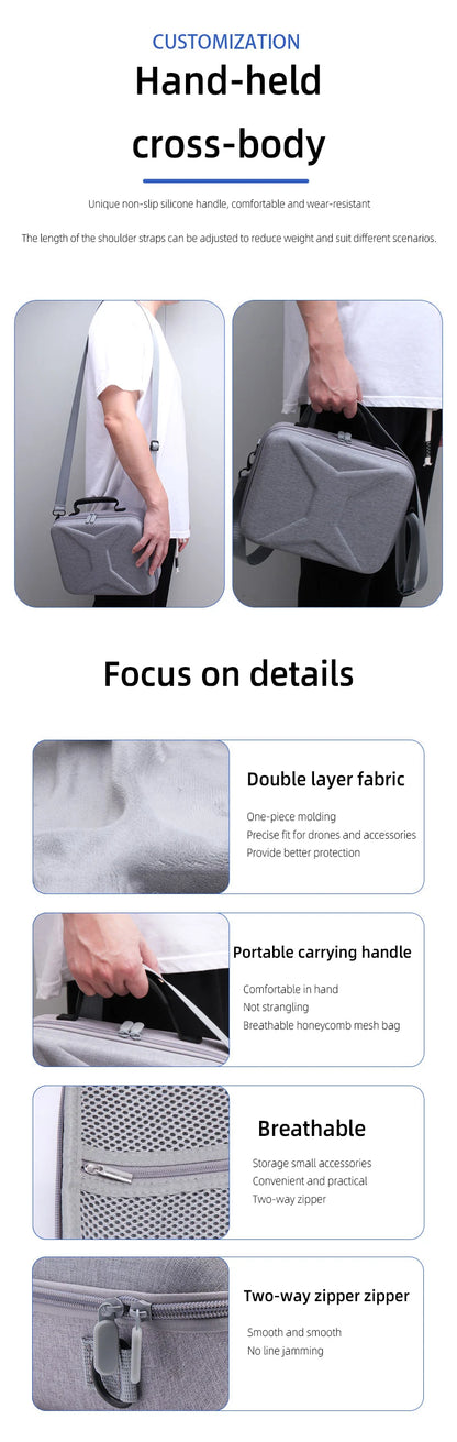 Hard PU Carrying Case for DJI Neo Drone – Waterproof Travel Bag & Fly More Combo Storage