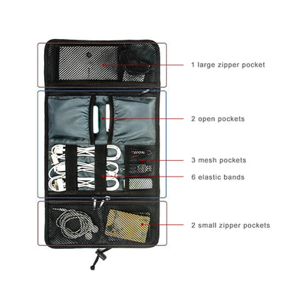 Multifunctional Travel Digital Cable Storage Bag – Lightweight, Waterproof, Portable Organizer for Electronic Accessories