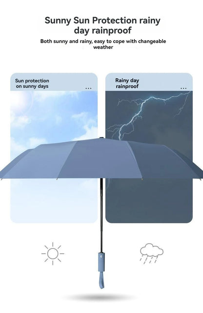 Umbrella The Original Portable Travel Umbrella - Umbrellas for Rain Windproof, Strong Compact Umbrella for Wind and Rain, Perfec