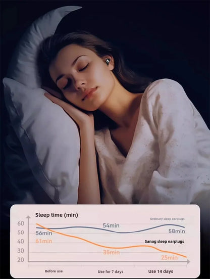 🌙 Sleep Deeper, Focus Better – Ultra-Soft Reusable Silicone Earplugs for Noise Reduction & Comfort! 🎧✨