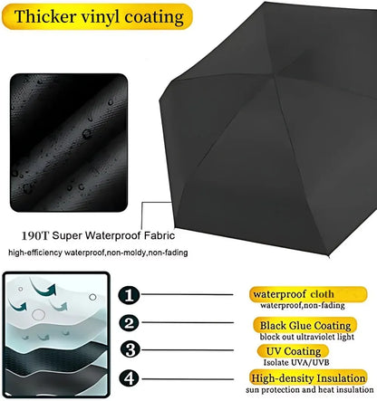 ☔ Lightweight & Compact Folding Travel Umbrella – Windproof, Rainproof & UV Protective with Capsule Storage! 🌦️✨