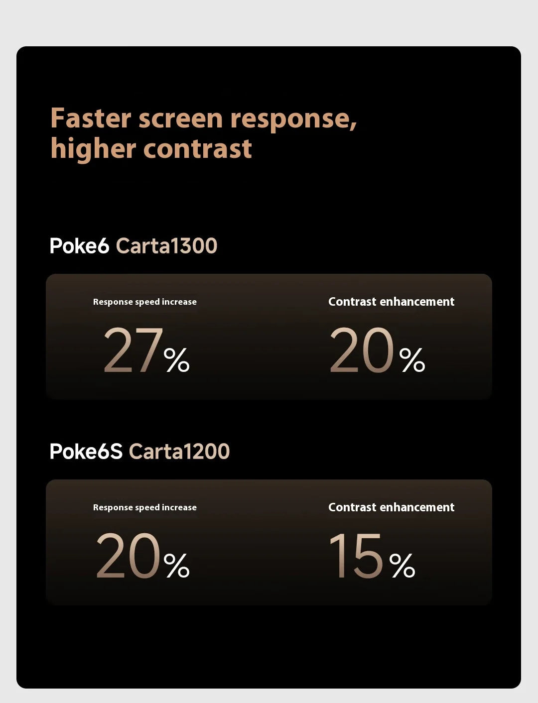Boox Poke 6 & Poke 6S – 6'' E-Ink Screen e-Reader Tablet for a Paper-Like Reading Experience