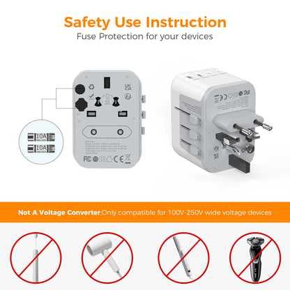 TESSAN 100W GaN Universal Travel Adapter – Fast Charging USB & Type-C Power Adapter for EU/UK/US/AU!