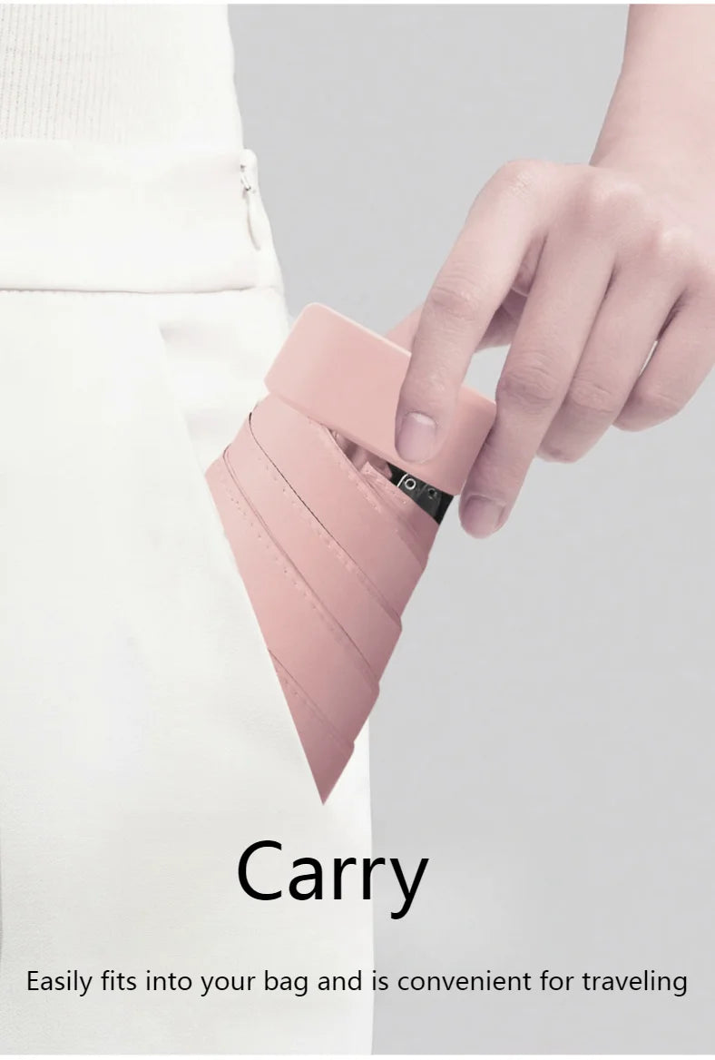 Mini Umbrella Capsule Umbrella Sunny and Rainy Dualuse Rainproof Sun Protection Outdoor Traveling Portable Parasol Umbrella
