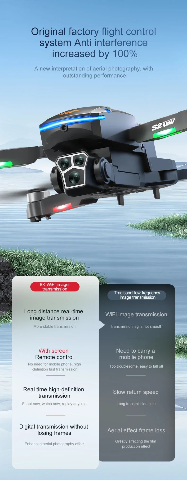 Xiaomi S2 Max Drone Professional 8K HD Dual Camera Obstacle Avoidance Foldable Quadcopter Drone With Screen Remote Control