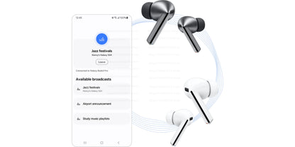 2024 New Buds 3 Pro True Wireless Bluetooth Earphone Headphone HiFi Sound Low Latency Noise Reduction Earbuds for IPhone Android