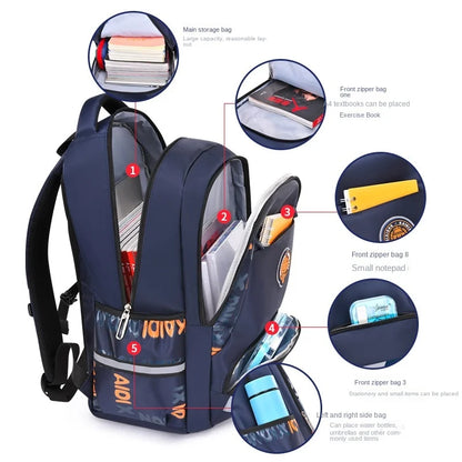 Waterproof Orthopedic School Backpack – Durable & Comfortable Book Bag for Boys & Primary Students!